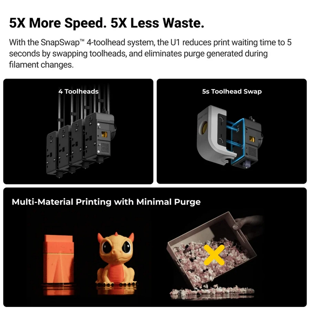 Snapmaker U1 3D printer