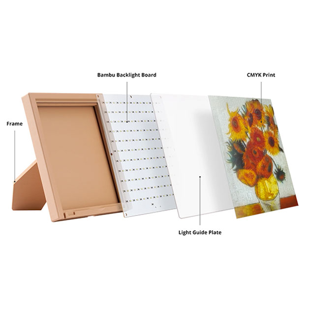 Bambu Lab CMYK LED Backlight Board - slika 4